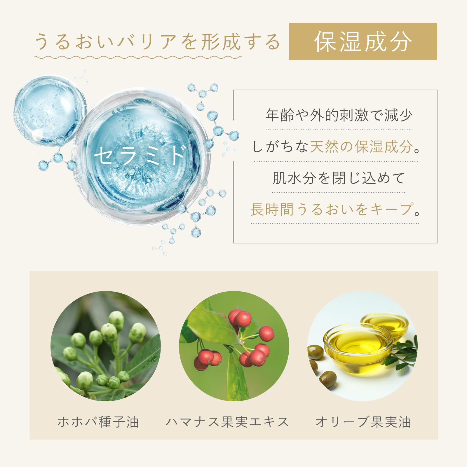 Amazon.co.jp: idio ハンドクリーム ホワイトティーの香り ヒト幹細胞